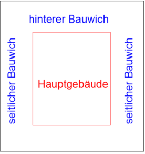 Bauwich - Grafik